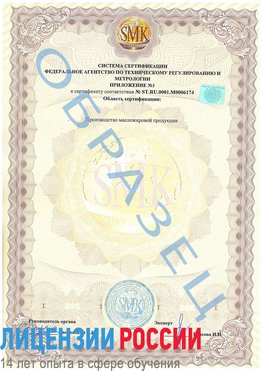 Образец сертификата соответствия (приложение) Краснознаменск Сертификат ISO 22000